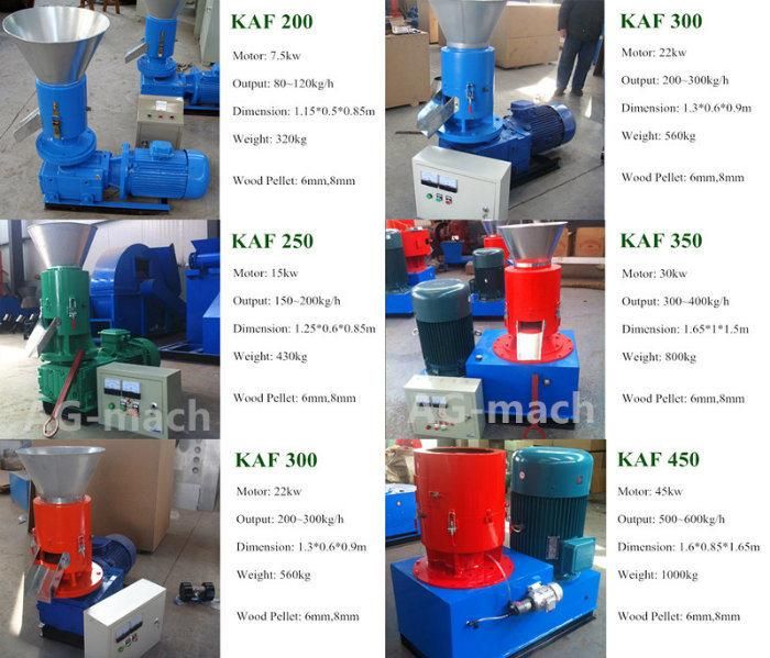 Best Selling Grass Straw Sawdust Pelletizer Machine to Make Wood Pellets