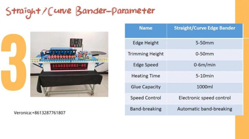 Mini Type Automatic Edge Bander Manual Small Edge Banding Machine