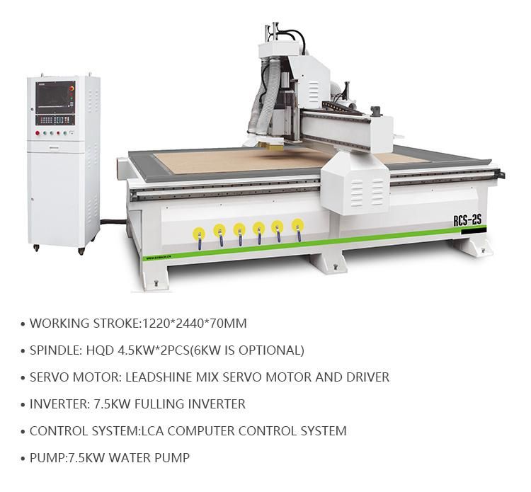 Wood Cutting Engraving Double Spindle CNC Router Cutting Wood Router