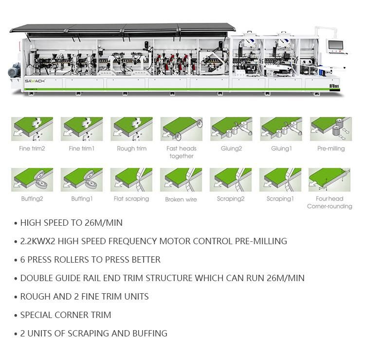 Automatic Cabinet Edge Banding Machine with Fine Trimming