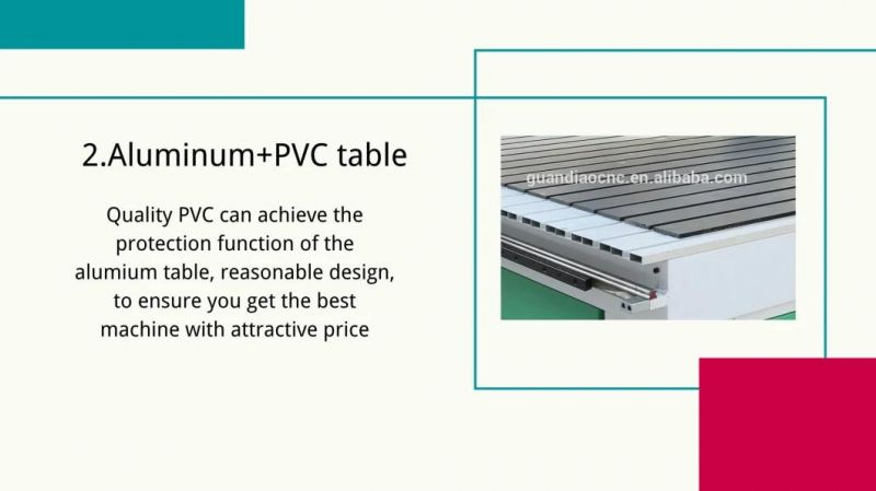 CNC Router 1325 Cheap CNC Wood Router Machine Low Price for Indian Market on Promotion