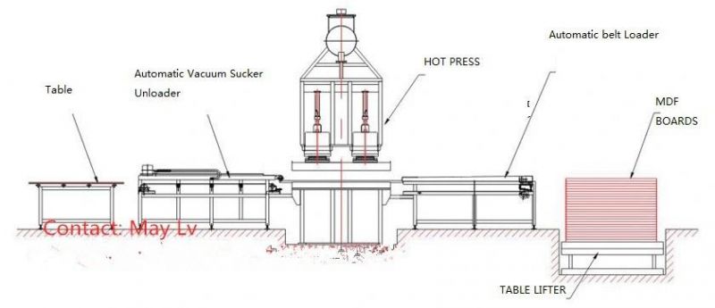 Short Cycle Lamination Hot Press Machine with Automatic Laminating Line