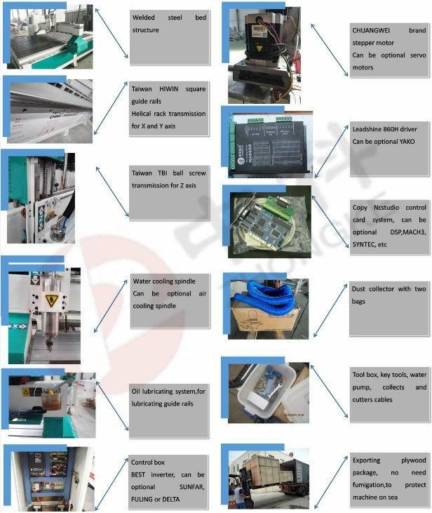 Hot Selling 1325 CNC Router Metal for Mold Making