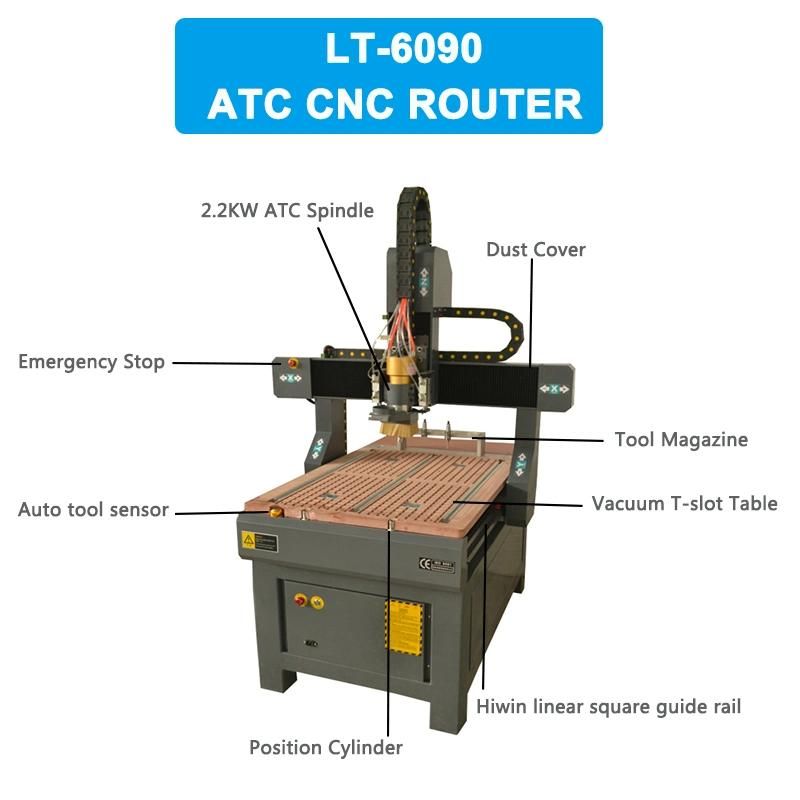 Mini CNC Router Machine with Auto Tool Change Atc 6090 1212 with CE Furniture CNC Machine for Wood, Perspex and Hardwood