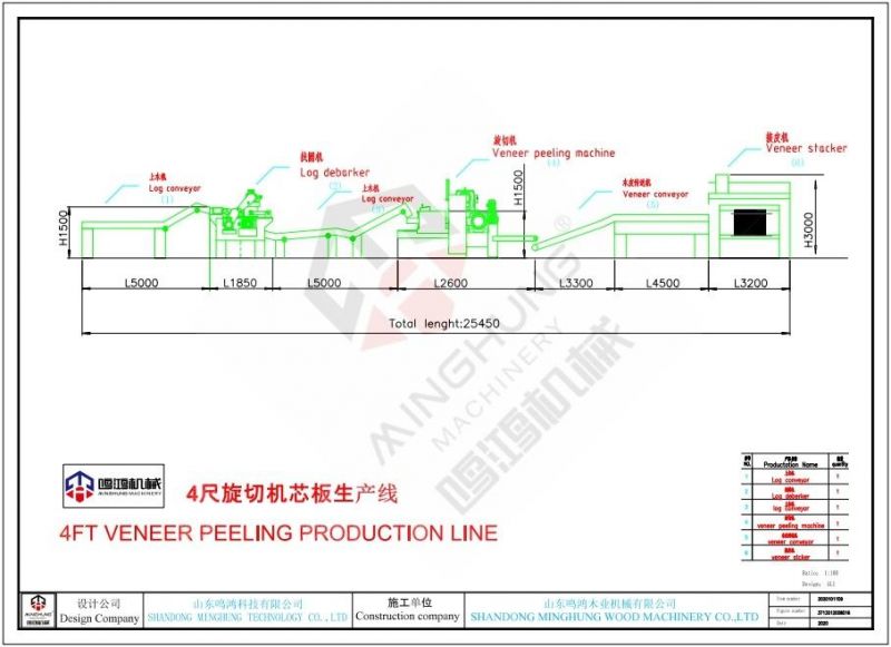 Strong 4feet and 8feet Veneer Production Machine