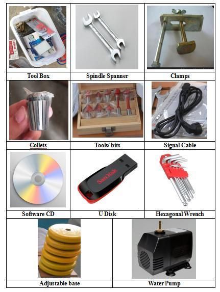 1325 1530 4axis 3D CNC Router Wood Engraver CNC Milling Cutting Carving Machines The Rotary Device on The Side of Machine