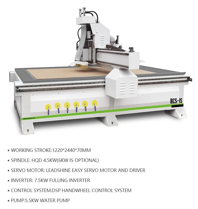 Furniture Processing, Multi Workstage, Three Spindles, Wood CNC Cutting and Engraving Machine