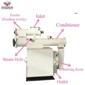 Complete Feed Making Machine for Chicken / Poultry Pellet Feed Machine/ Chicken Feed Pellet