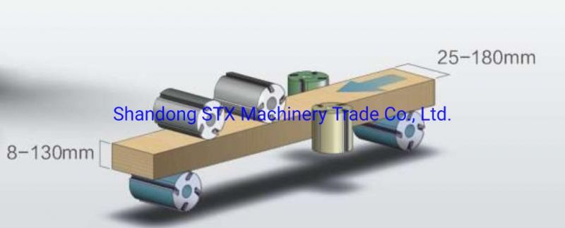 Solid Wood Moldings Profile Planing Moulding Machine 6 Spindle 4 Side Planer Moulder