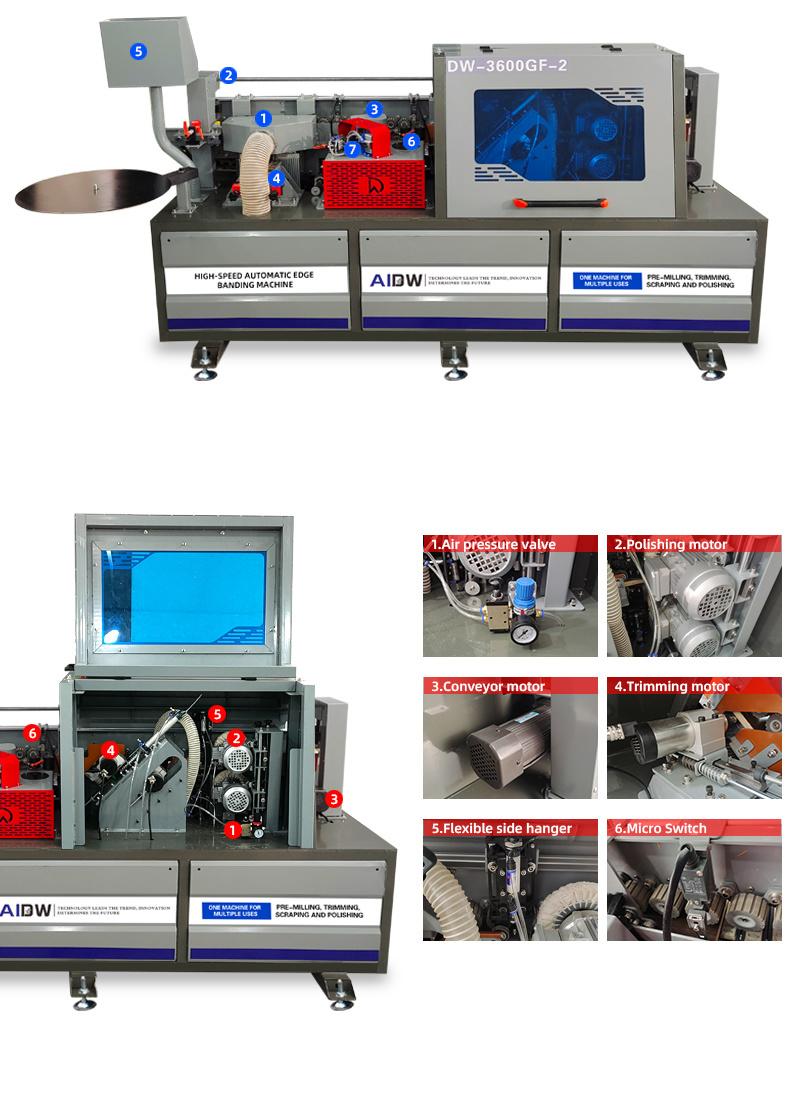 Edgebander Fully Automatic Edge Banding Machine for Furniture Making