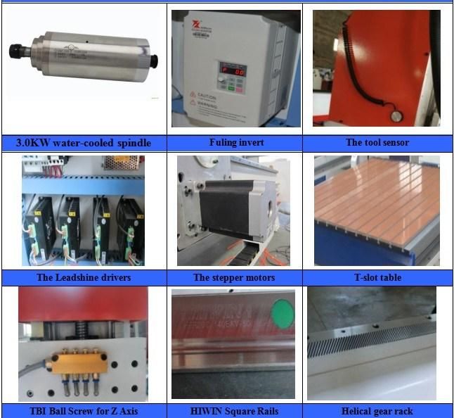 1325/1530/2030/2040 Wood CNC Engarving Router for Furniture Processing