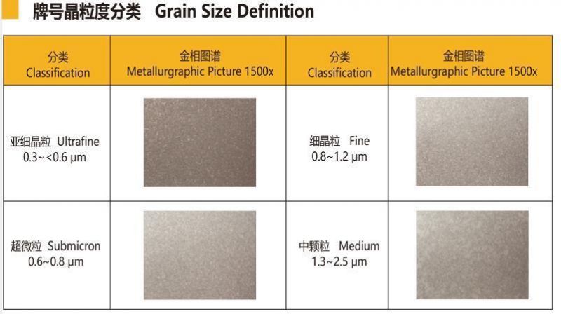 Softwood Cutting Cemented Carbide Brazed Saw Tips TCT Saw Blade