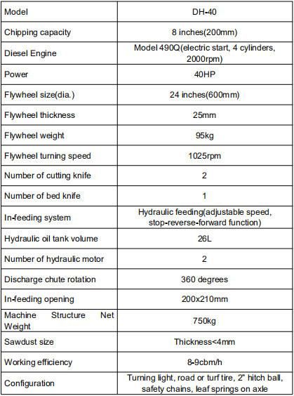 Forest Branch Chipper Factory Wholesale Outdoor Dh-40 Wood Cutting Machine