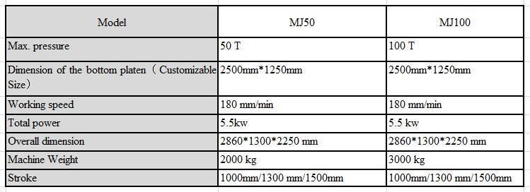 Hydraulic Press Machine Cold Press Machine for Woodworking