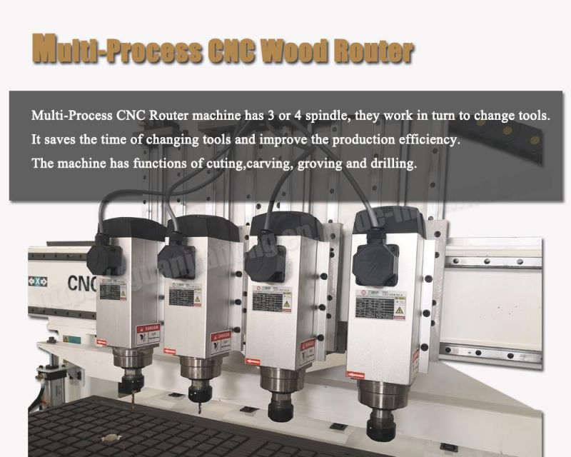 1325 Vacuum Table, 3 Spindle, Auto Tool Change Wood Door CNC Router, CNC Engraving Machine