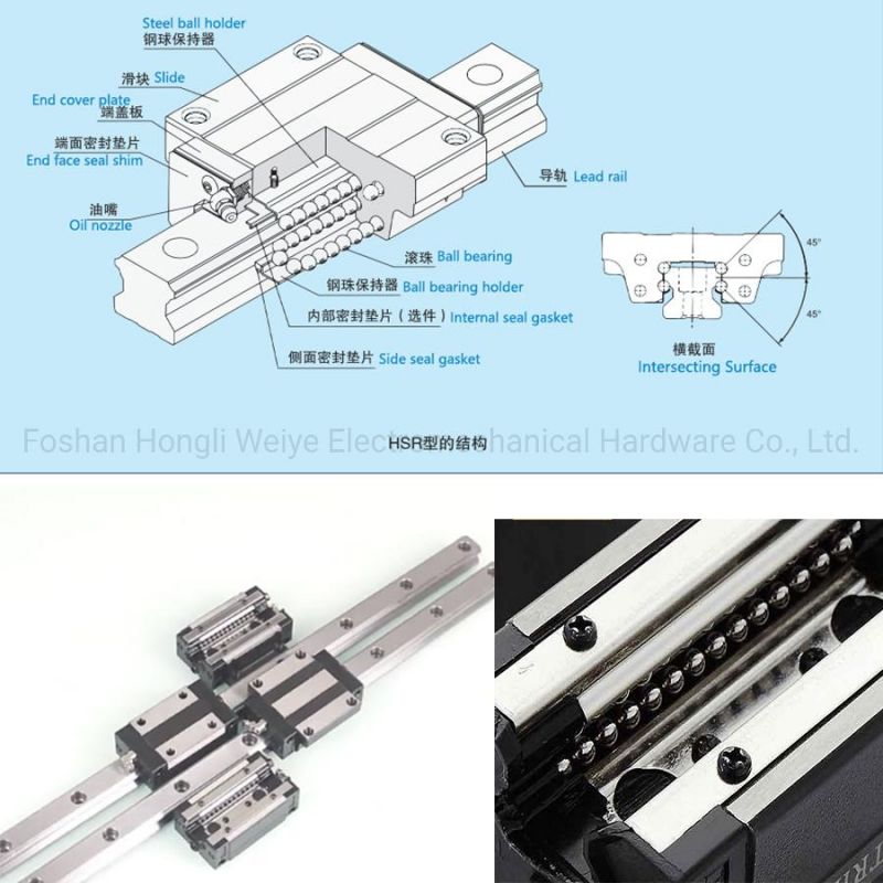 Hsf25A Dust Proof Linear Guideway Linear Slide Rails CNC Parts