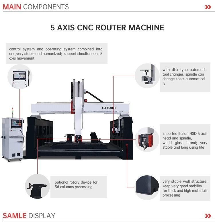 Hot Selling 5 Axis CNC Router Machine with Rotary Axis for 3D Molding