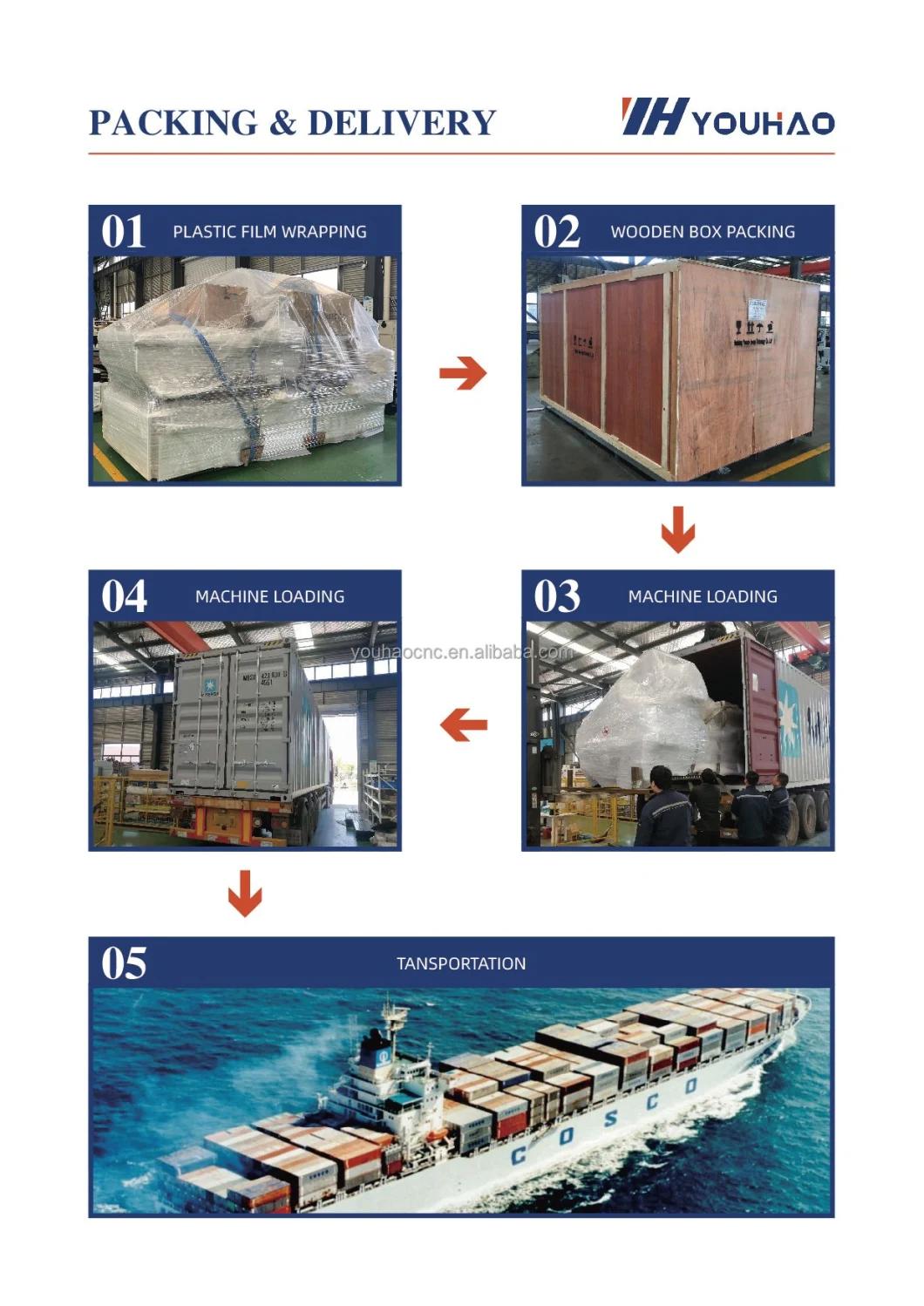 Youhao Fully Automatic Auto Loading and Unloading Machine