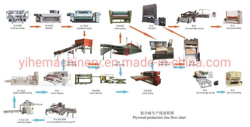 800 Tons Pre Press Machine for Cold Pressing Plywood Machine
