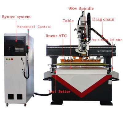 Large Format Wood CNC Router with Atc 2040 2030 1530 1325
