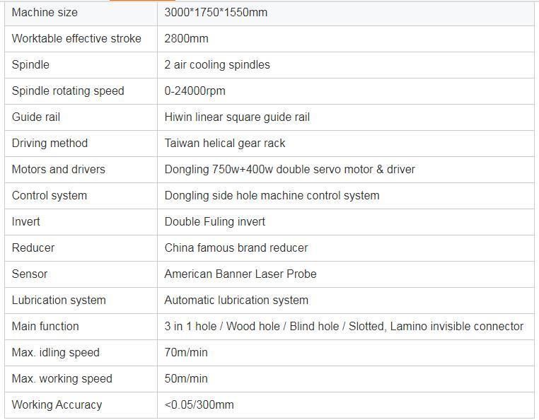 CNC Side Hole Woodworking Drilling Machine 2800mm Horizontal Wood Furniture Making Drilling Machine for Door Cabinet