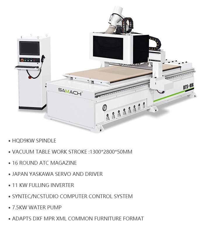 High Quality 16 Bits Round Atc Magazine Automatic CNC Router