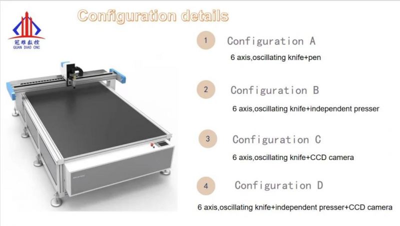 1625 Vibration Knife Cutting Machine Car Foot Cushion Sofa Cushion Soft Glass Cutting CNC Vibration Knife Cutting Machine