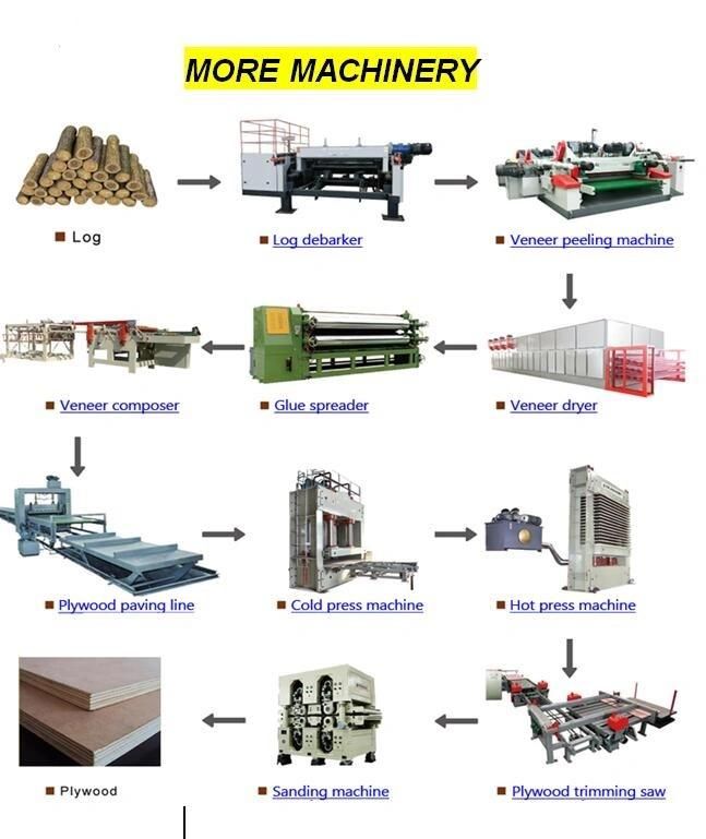 1300 1500mm Veneer Peeling Machine for Core Plywood in India