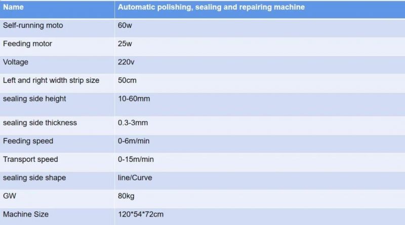 Portable Automatic Edge Sealing Machine for Small Woodworking Home Decoration