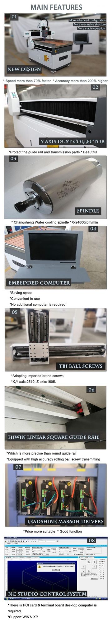 6090 9012 1212 3D Model Machine Mini CNC Router with Computer for Wood, Acrylic, PVC, ABS, MDF, Metal