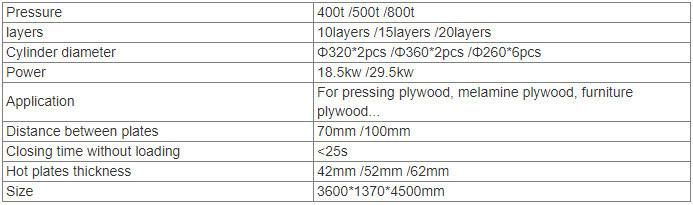 Hot Cold Press for Plywood Production Line