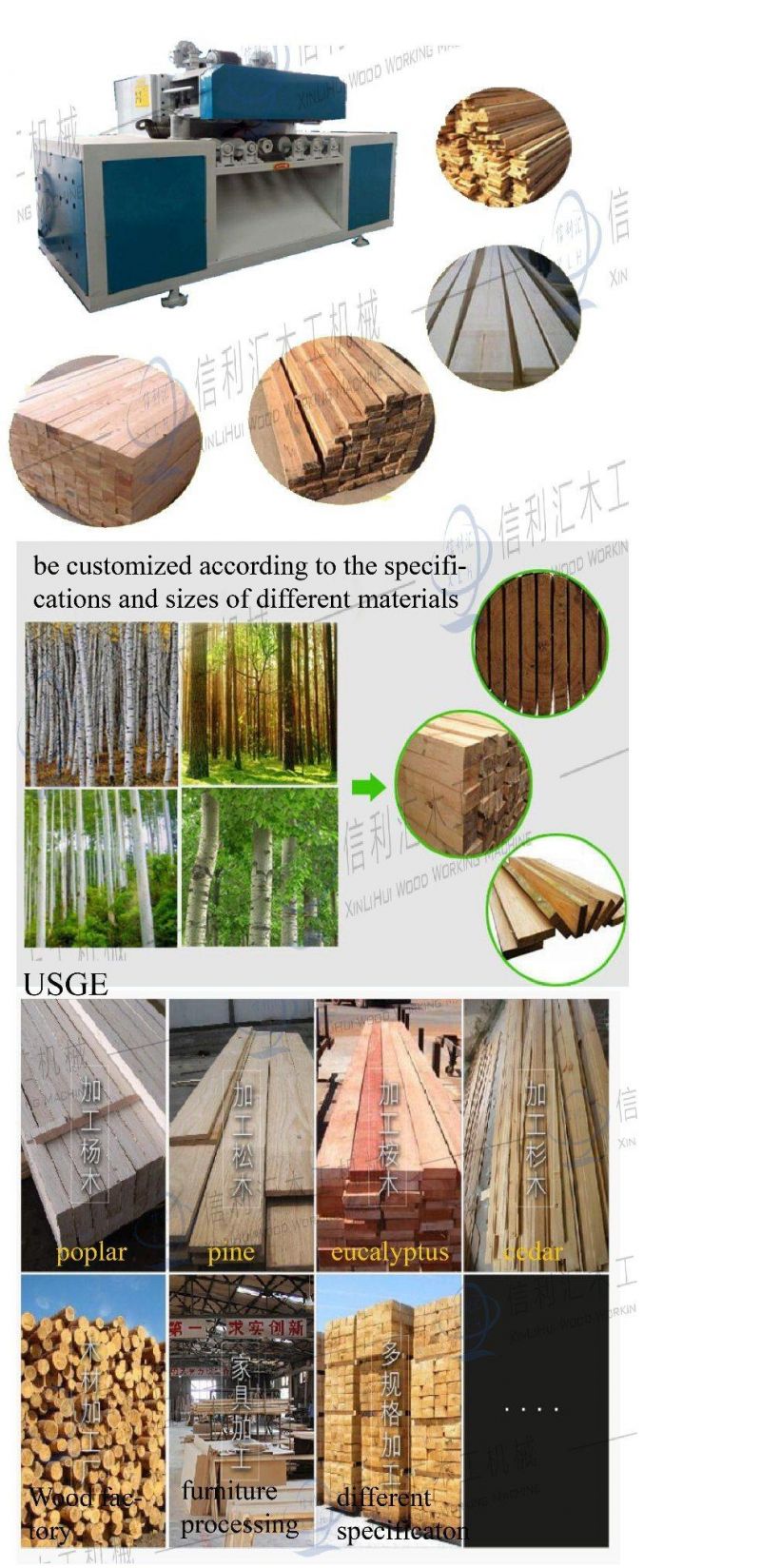 Made in China Wood Timber Cutting Panel Saw/ Square Log Cutting Machine/ Square Log Cutting Machine