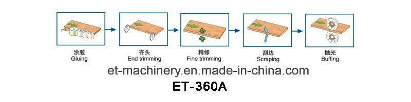 Automatic Edge Banding Machine for Solid Wood Cabinets (ET-360A)