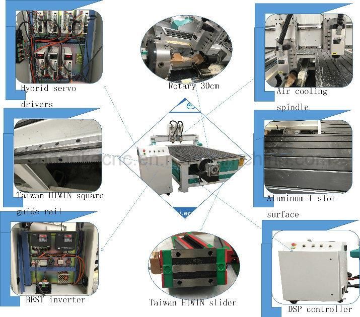 High Quality CNC Router Machine for Round Material Wood CNC 1325 4 Axis with Rotary