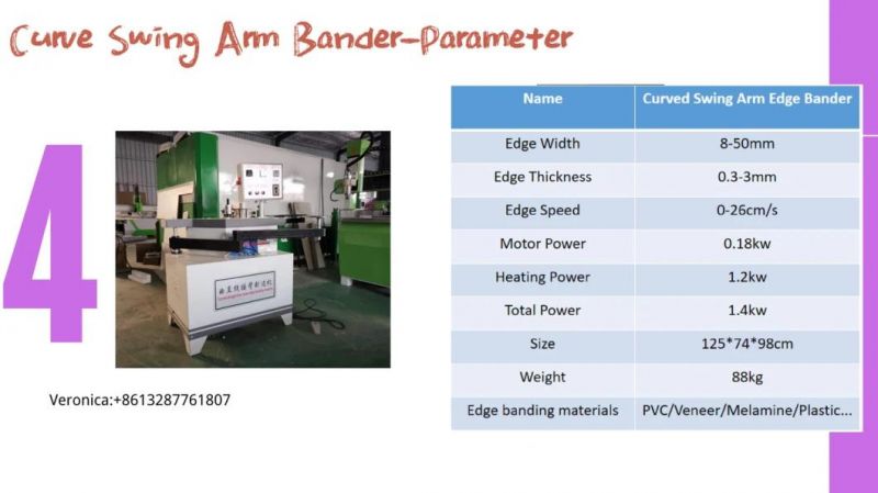 Mini Type Automatic Edge Bander Manual Small Edge Banding Machine