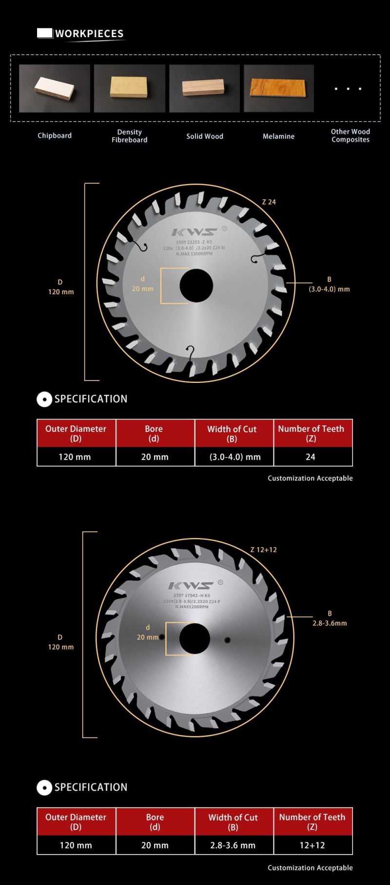 PCD Diamond Conical Scoring Saw Blade