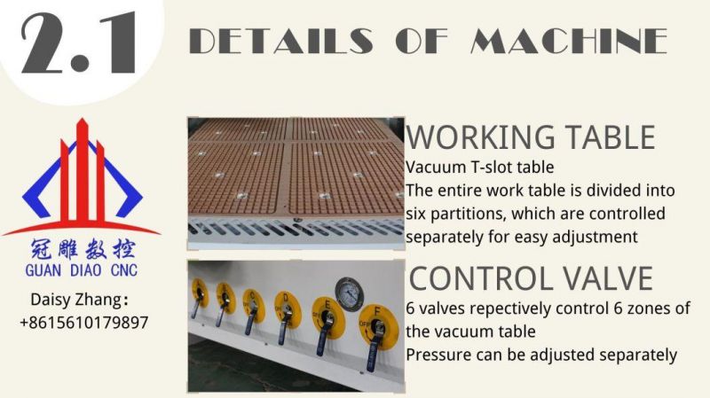 Large Format Wood CNC Router with Atc 2040 2030 1530 1325