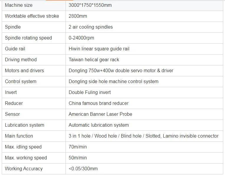 Wood Boring Machine Panel Board Wireless Side Hole Drilling Machine 2800mm