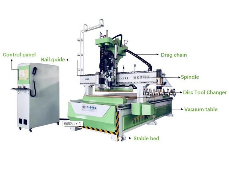 Whole House Customization New Generation Four-Axis System Disc Full-Automatic Engraving Machine for Row Drilling Package