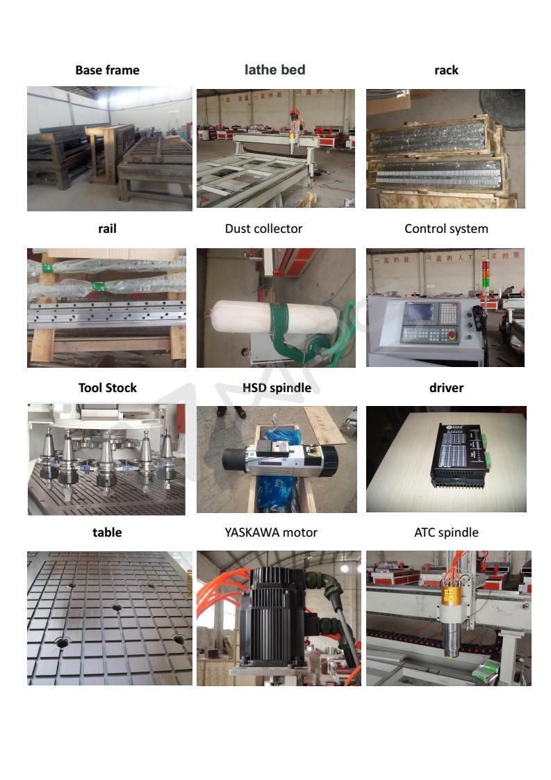 1325 CNC Router Machine Is on Big Sale