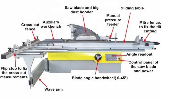 Panel Cutting Machine Panel Saw with Scoring Blade