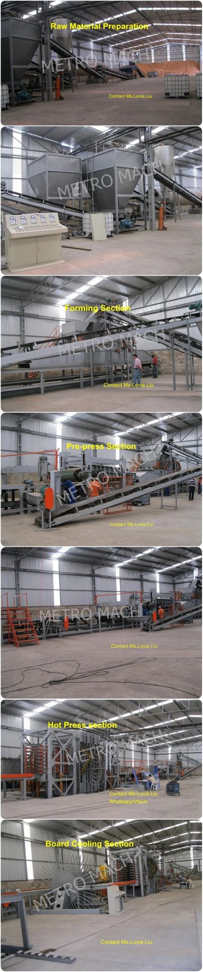 Automatic Chipboard Making Machines 1830X2750mm Particleboard Production Line