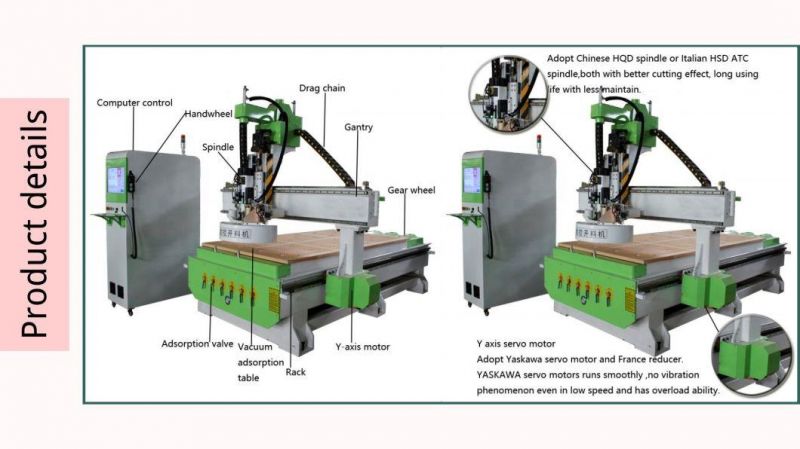 Easy Operation Automatic Tools Changer Atc CNC Router Woodworking Machinery for Wood MDF PVC ACP CNC Router
