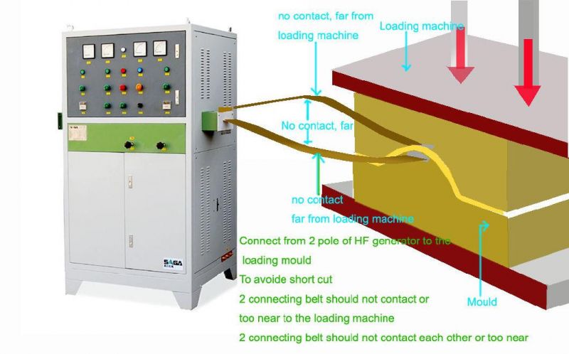 High Frequency Hf Generator for Wood Drying, Gluing (Laminating) and (Plywood) Bending
